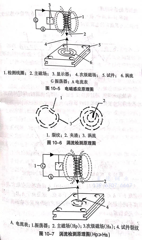 圖 7.jpg